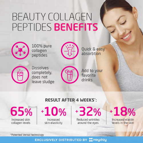 VPLab Beauty Collagen Peptides (150g)