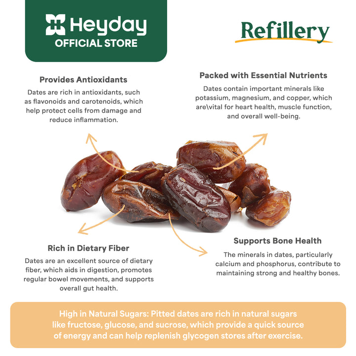 Pitted Dates (Pakistan)