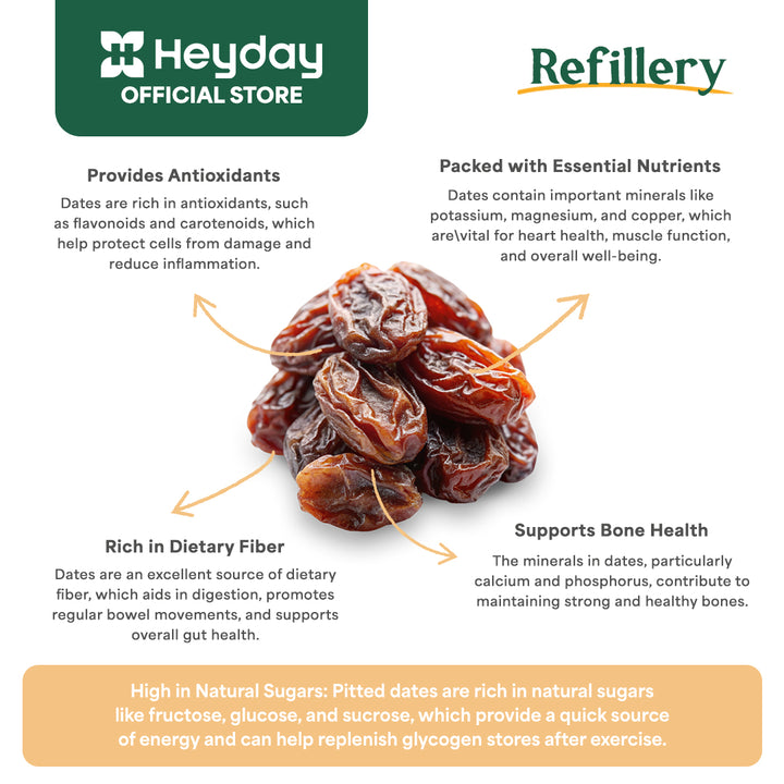 Pitted Dates (Pakistan)