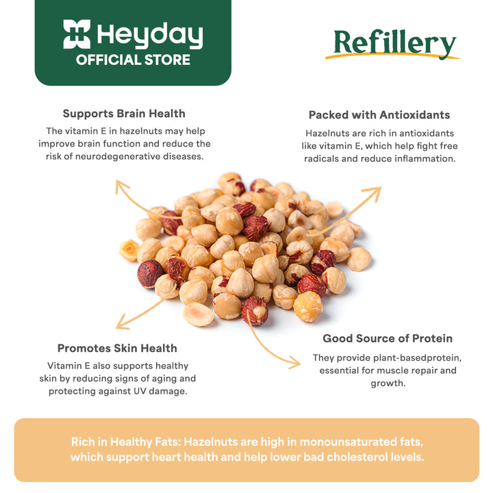 Roasted Hazelnut