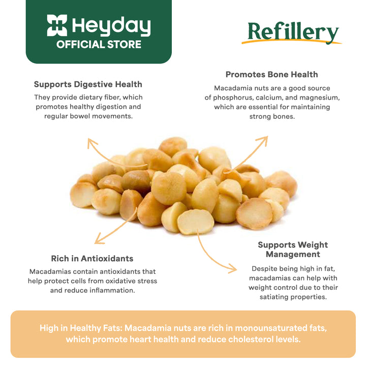 Roasted Macadamia