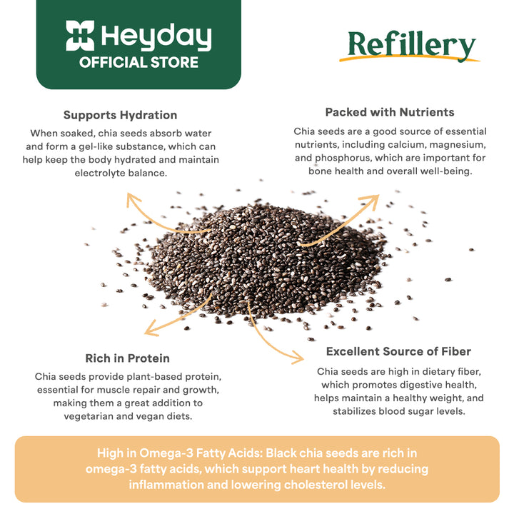 Organic Chia Black Seeds