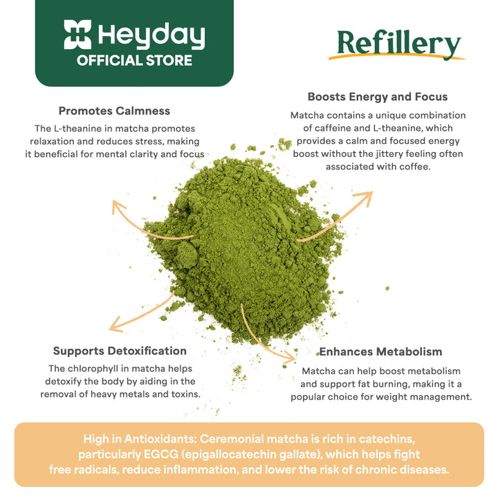 Ceremonial Matcha