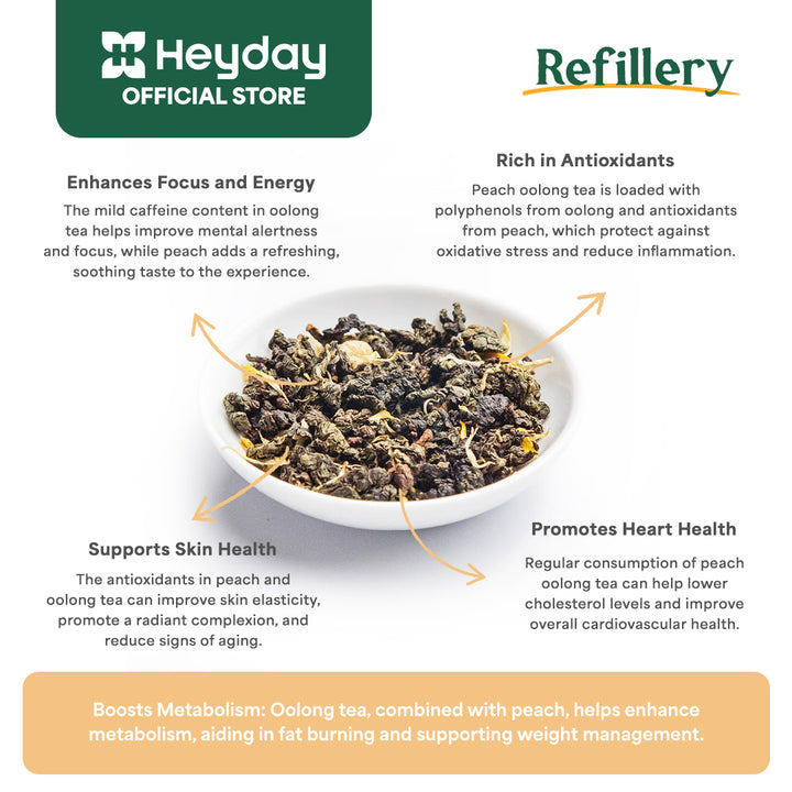 Peach Oolong