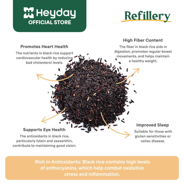 Premium Black Rice
