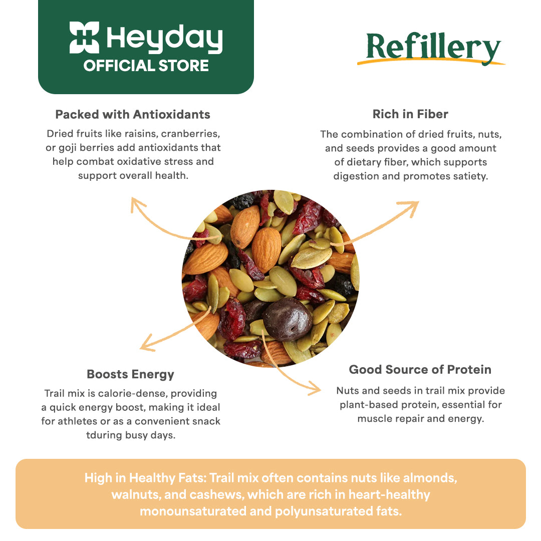 Trail Mix