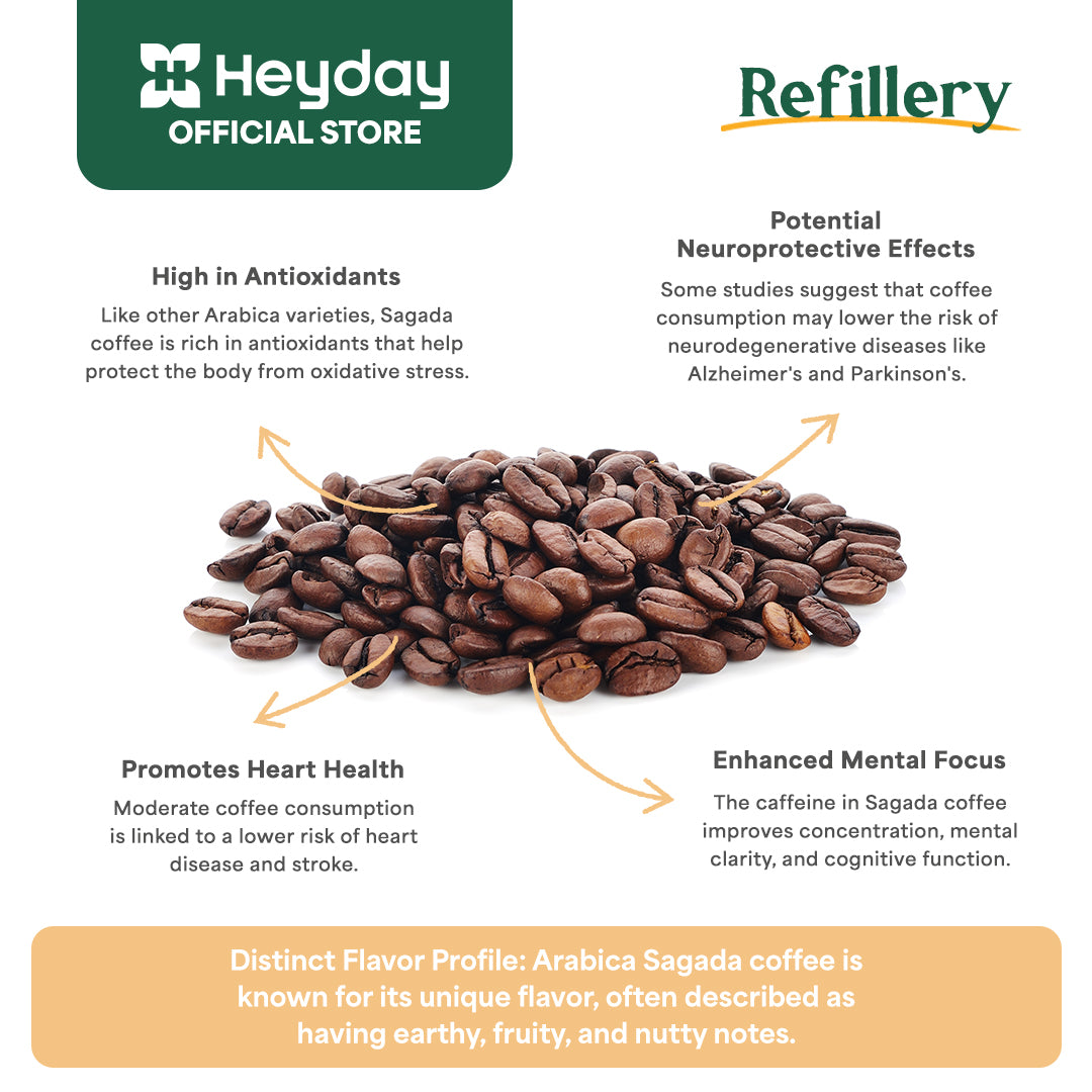 Arabica Sagada Roasted Coffee