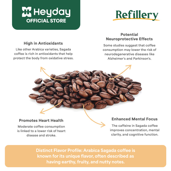 Arabica Sagada Roasted Coffee