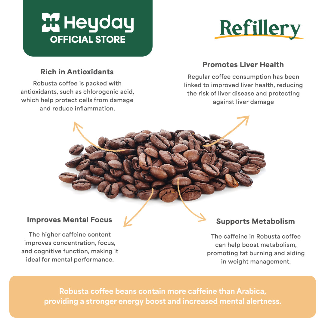 Robusta Roasted Coffee