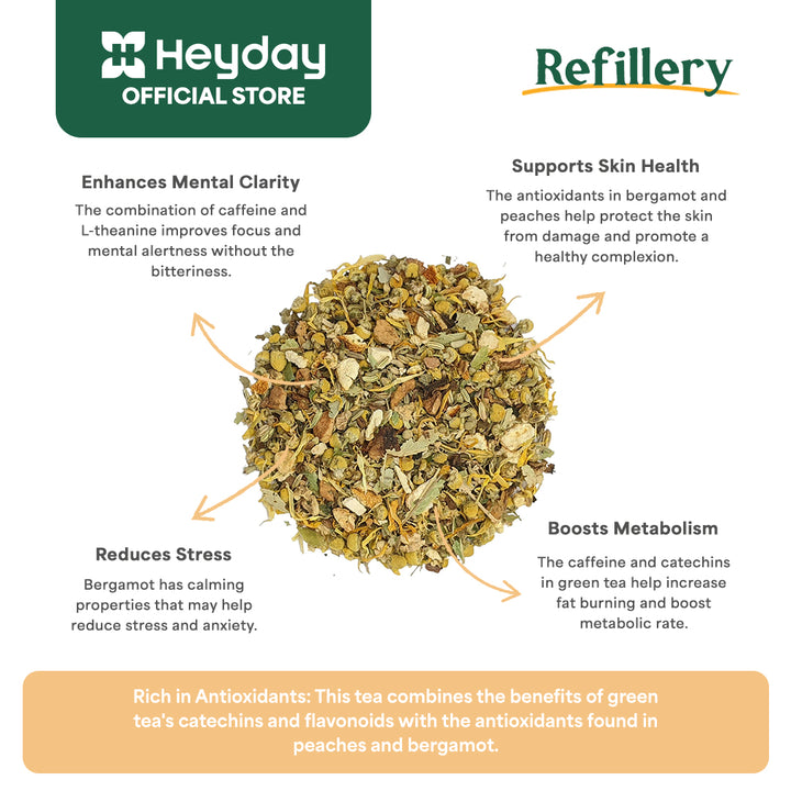 Relaxation Tea