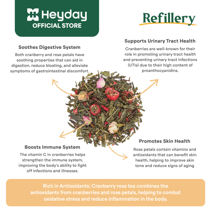 Cranberry Rose Tea