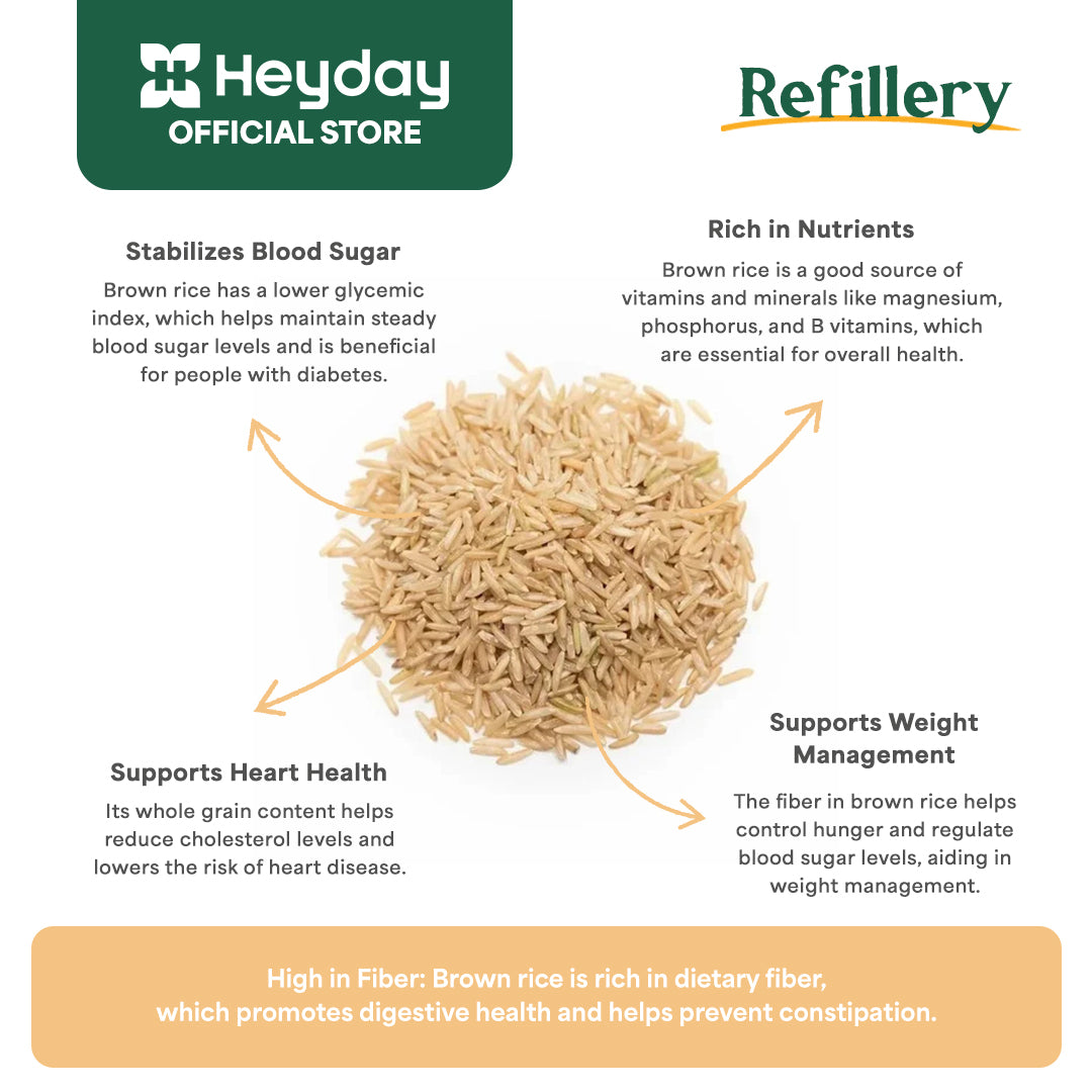 Premium Brown Rice